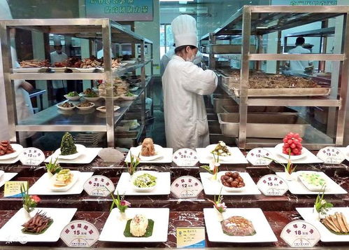 22道題，讓您深思餐飲服務(wù)與管理